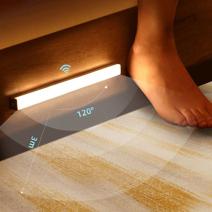 Draadloze LED-lichtstrip met bewegingssensor voor binnen