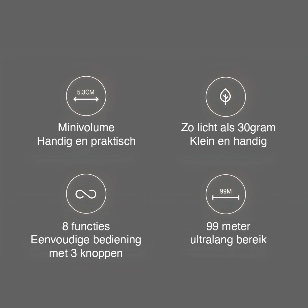 RollMeasure™ – Nauwkeurige Metingen zonder Onderbreking [50% Korting]