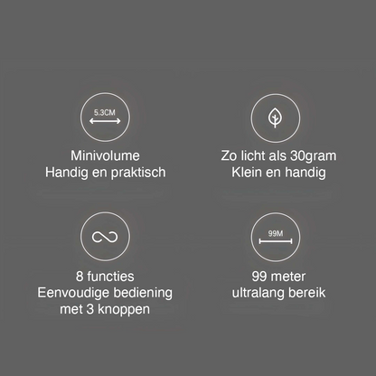 RollMeasure™ – Nauwkeurige Metingen zonder Onderbreking [50% Korting]