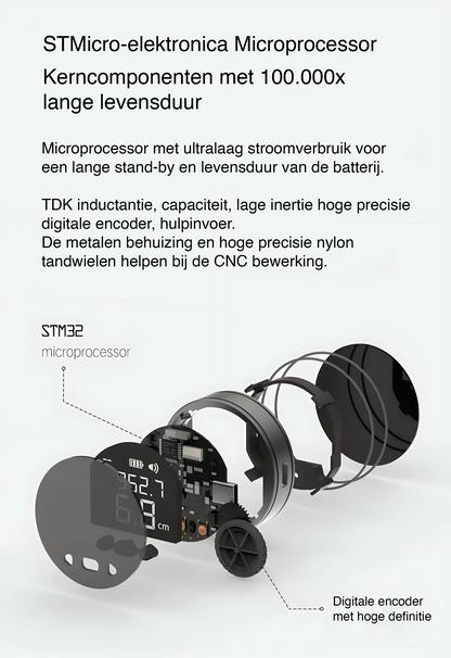 RollMeasure™ – Nauwkeurige Metingen zonder Onderbreking [50% Korting]