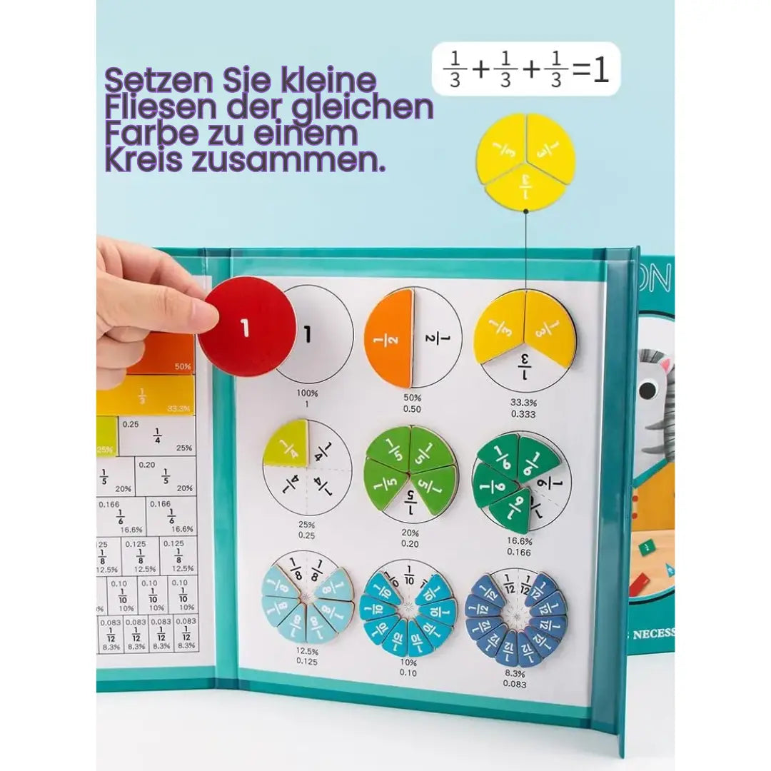 MathJoy™ – Speels Wiskunde-Leerset voor Kinderen [50% Korting]