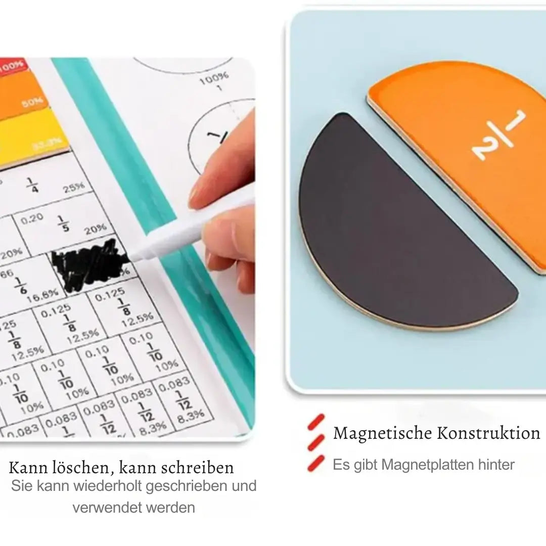 MathJoy™ – Speels Wiskunde-Leerset voor Kinderen [50% Korting]