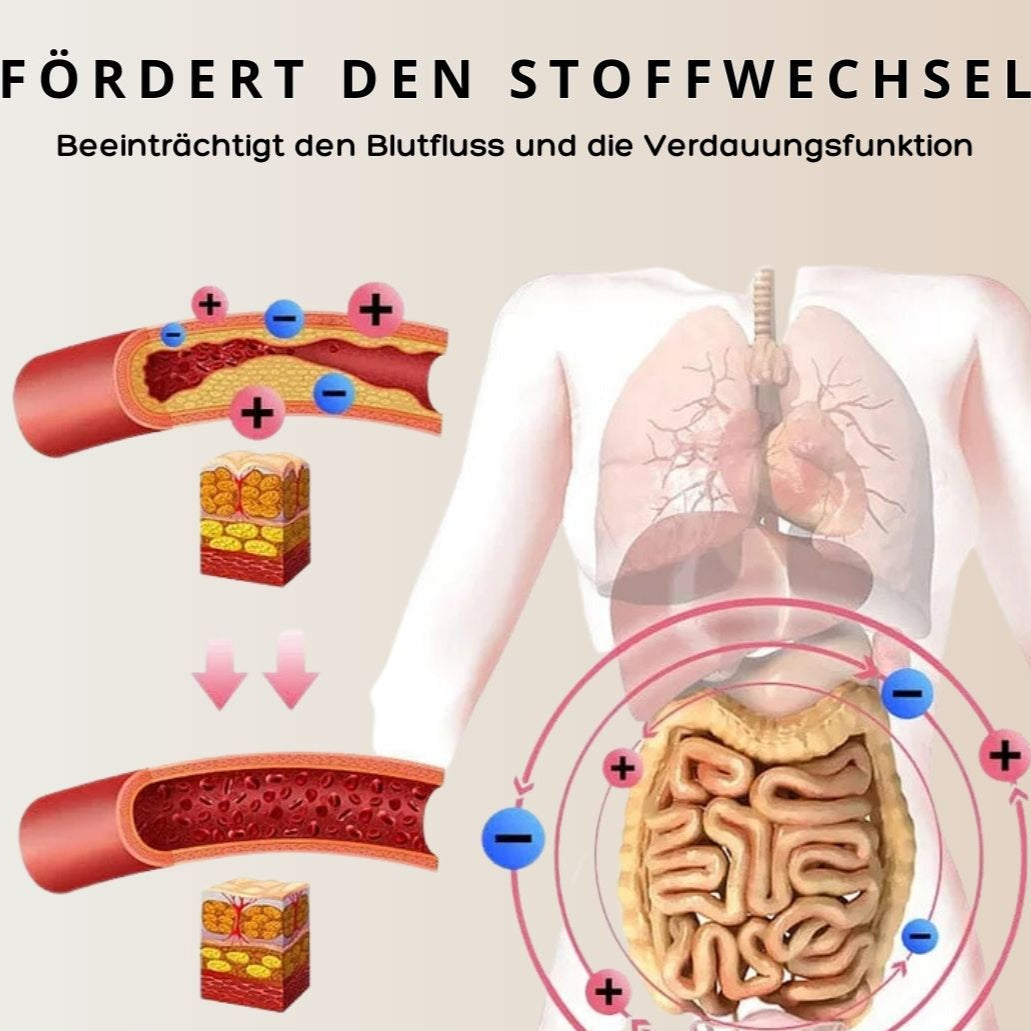 SlimTone™ Tailleband met Verwarmende Ondersteuning [1 + 1 Gratis]