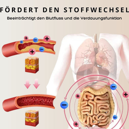 SlimTone™ Tailleband met Verwarmende Ondersteuning [1 + 1 Gratis]