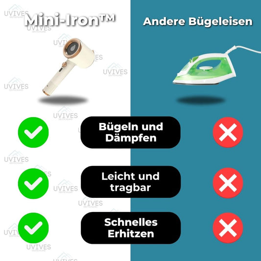 Mini-Iron™ – Mini-strijkmachine voor bijzonder snelle en praktische gladheid [50% Korting]
