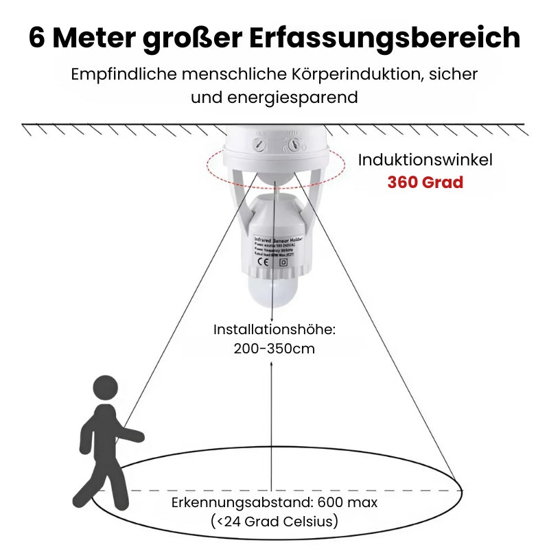 SmartBulb™ – Intelligente verlichting met automatische helderheidsaanpassing [1 + 1 Gratis]