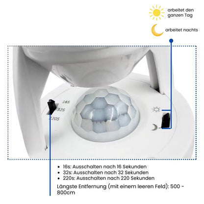 SmartBulb™ – Intelligente verlichting met automatische helderheidsaanpassing [1 + 1 Gratis]