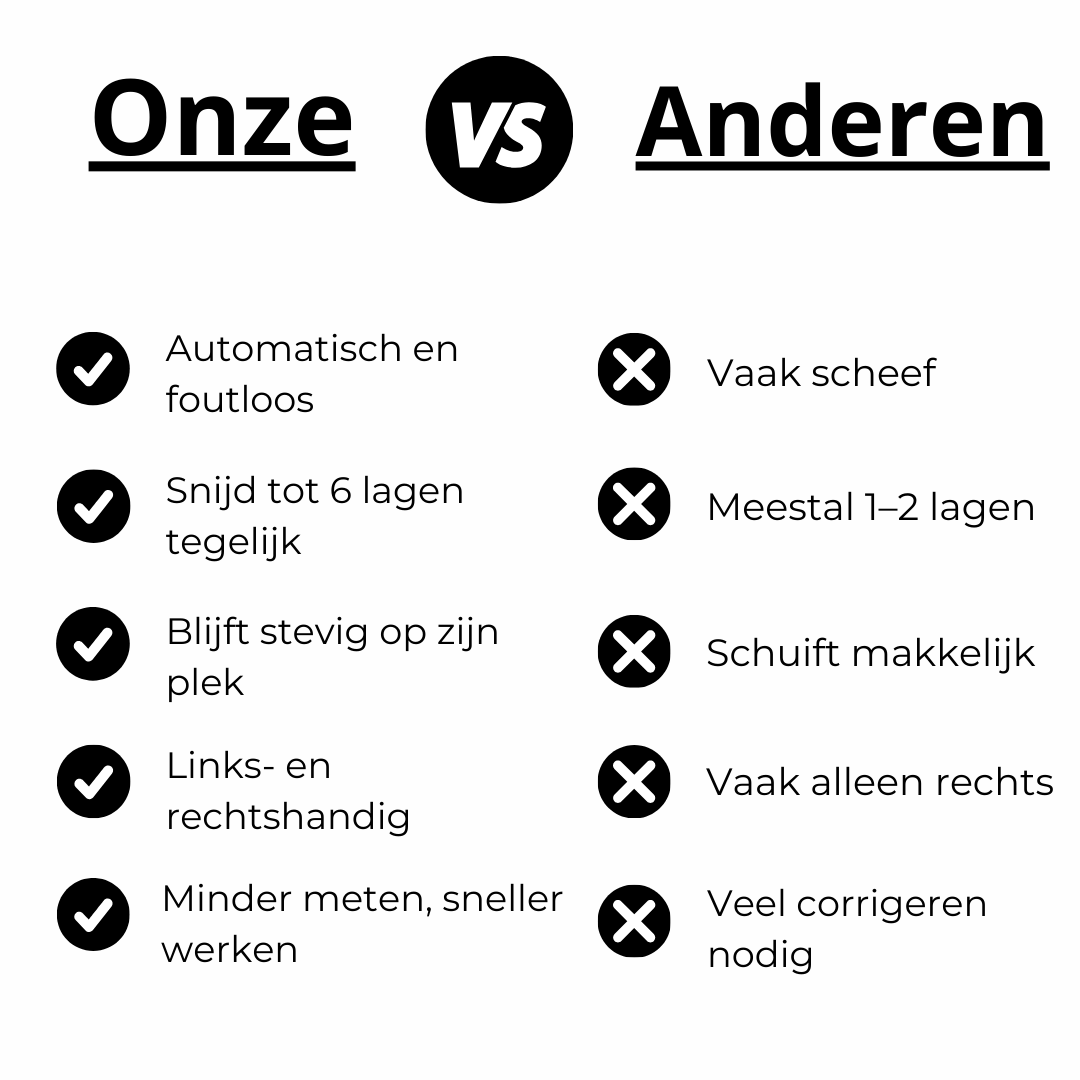 QuiltMastery™ – Precisie Snijliniaal voor Rechte Quilt- en Stofsneden
