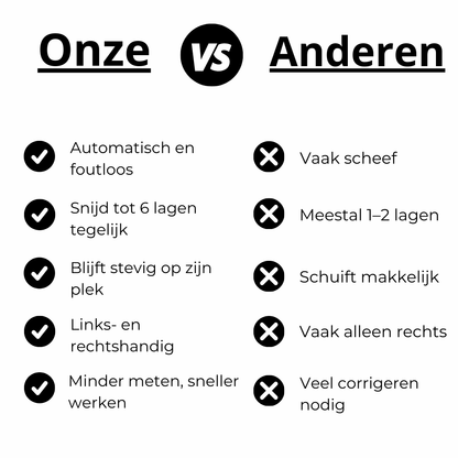 QuiltMastery™ – Precisie Snijliniaal voor Rechte Quilt- en Stofsneden