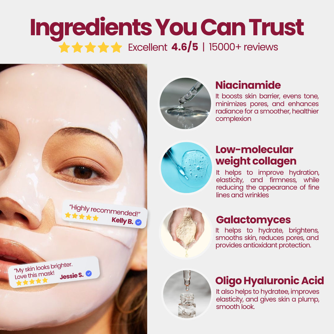 Nifora™ – Intensief Verzorgend Masker voor Jeugdige, Stralende Huid [1 + 1 Gratis]