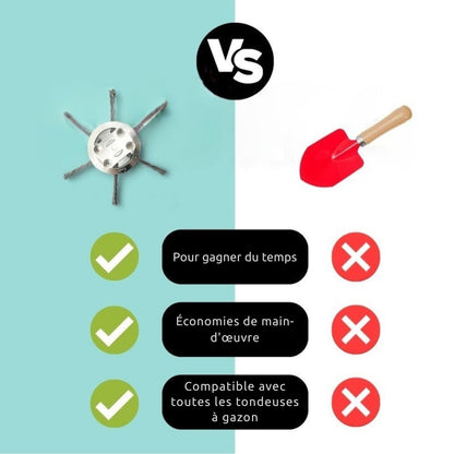 RootCrusher – Krachtige Snijkop voor Moeiteloos Onkruid Verwijderen [50% Korting]