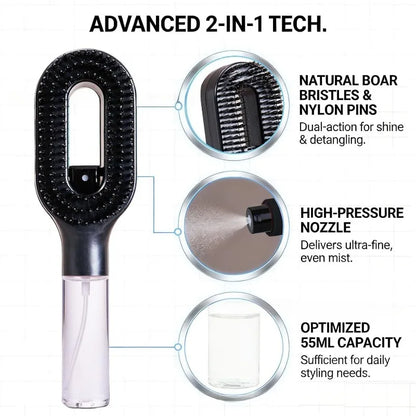 AquaBrush – Stylingborstel met fijne waternevelfunctie voor zijdezacht haar [50% korting]