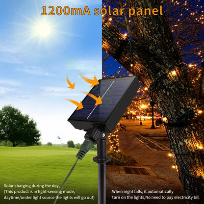Zonne-energie Lichtsnoer 100M – 800 LEDs met Afstandsbediening & 8 Modi