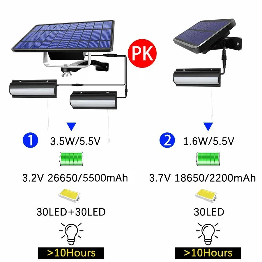 Zonne-energie Hanglamp Binnen & Buiten met Trekschakelaar IP65 Waterdicht