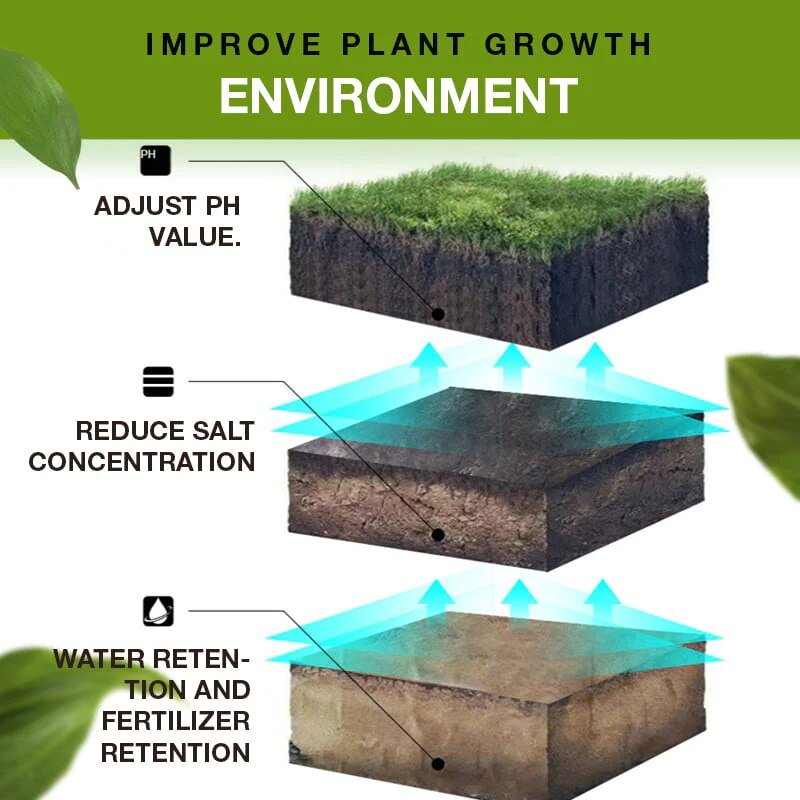 GardenBoost™ -  Vruchtbare grond, bloeiende tuin [1 + 1 Gratis]