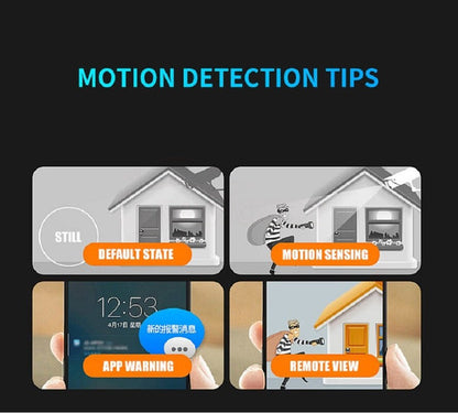 NanoVision™ – 360° HD 4K mini-spionagecamera [50% Korting]