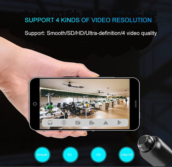 NanoVision™ – 360° HD 4K mini-spionagecamera [50% Korting]