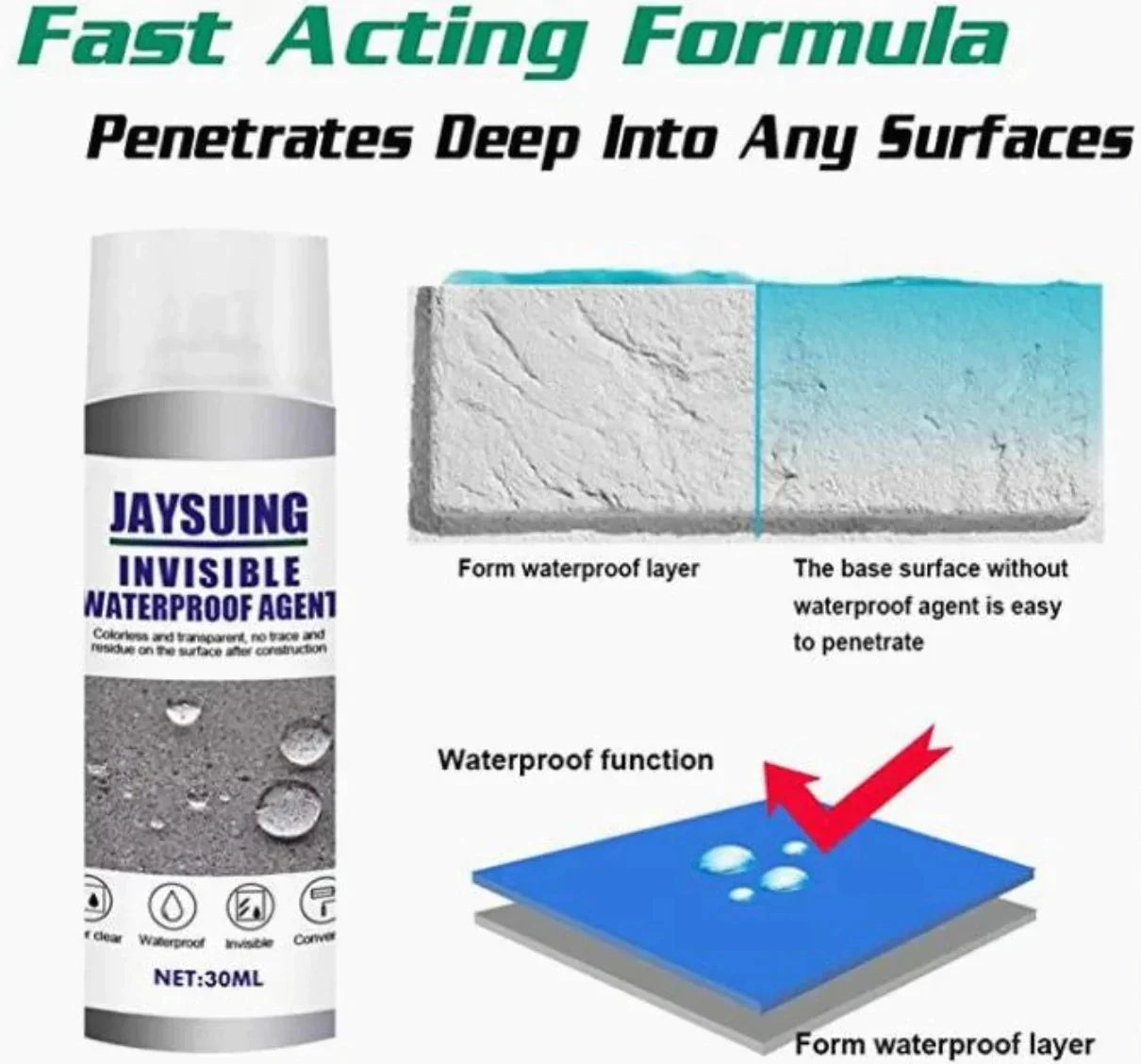 AntiLeak™ - Waterdichte spray [1 + 1 Gratis]