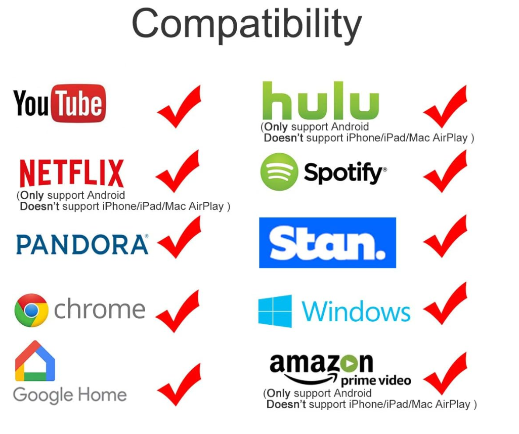 SmartConnect™ - Sluit je smartphone aan op de tv [50% Korting]