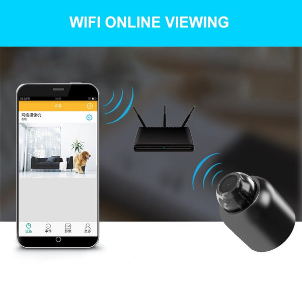 NanoVision™ – 360° HD 4K mini-spionagecamera [50% Korting]