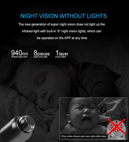 NanoVision™ – 360° HD 4K mini-spionagecamera [50% Korting]