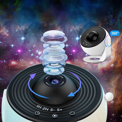 Sterrenhemel Projector – Melkweglicht voor Kamer & Slaapkamer