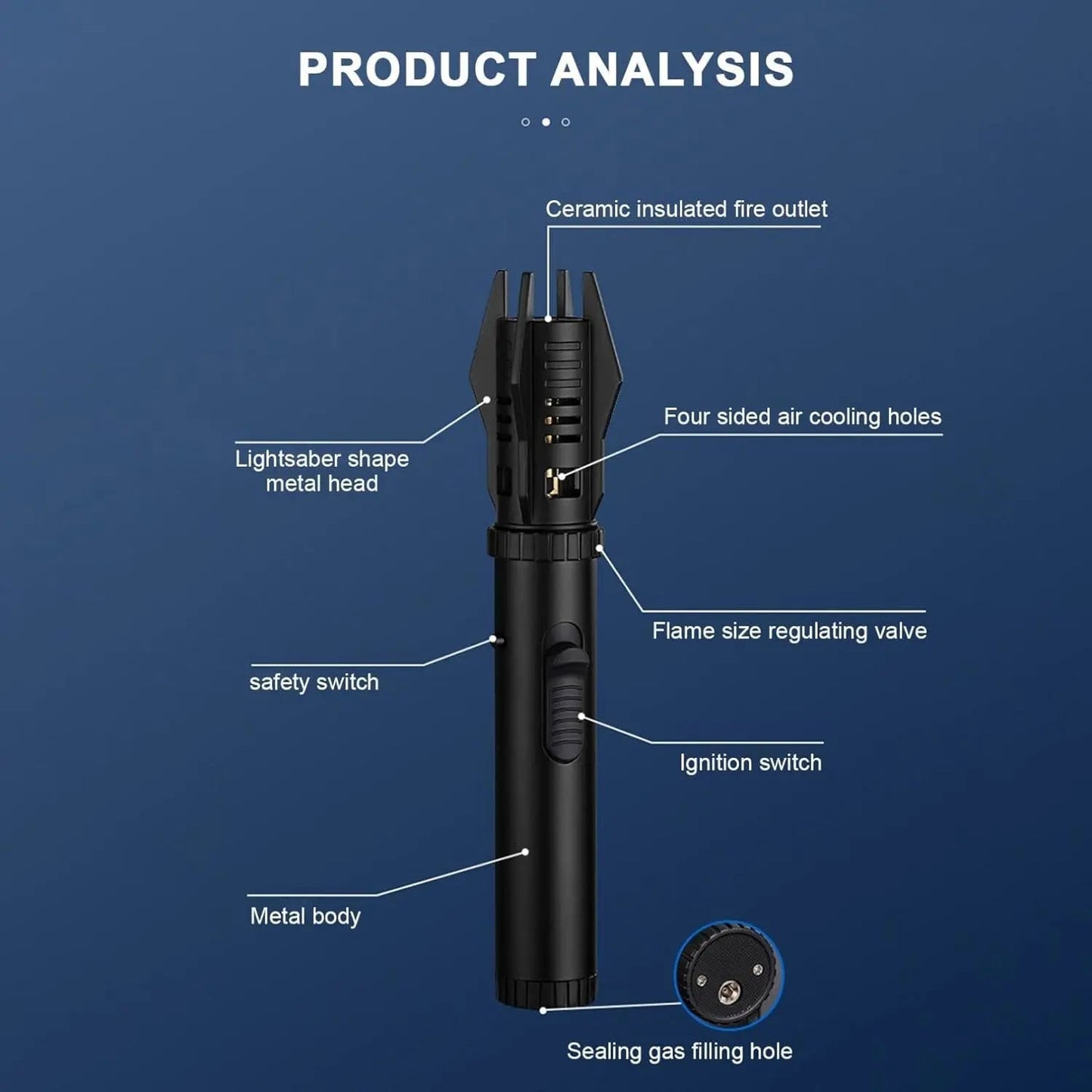 Sturmfeuerzeug™ – Verstelbare jetvlam voor betrouwbaar aansteken bij elk weer [50% Korting]