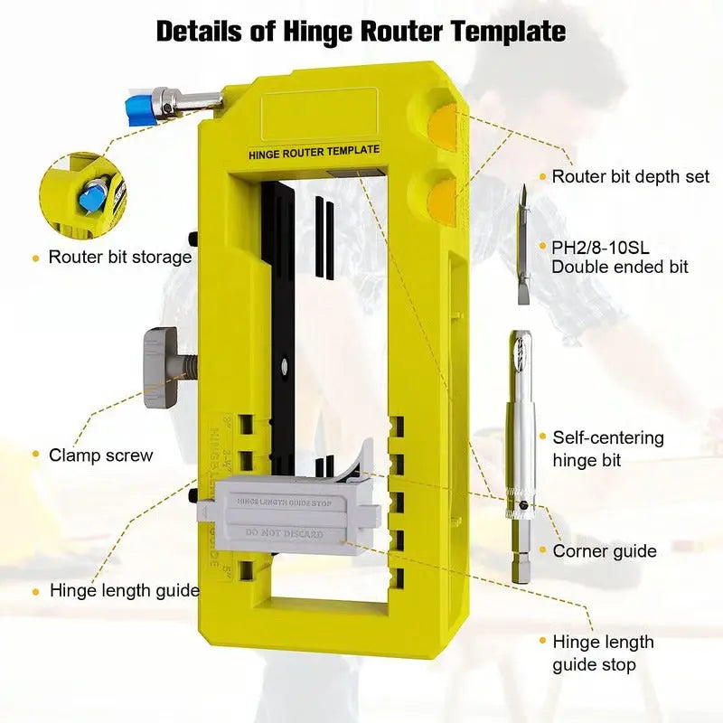 HingeRoute™ – Voor nauwkeurige en eenvoudige installatie van ronde en vierkante scharnieren [50% Korting]