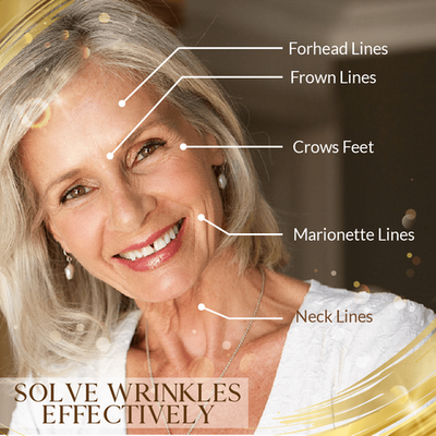 ActiSkin™ – 24K Gouden Serum voor het opfrissen van lijnen voor een gladde, stralende & verzorgde huid [1 + 1 Gratis]