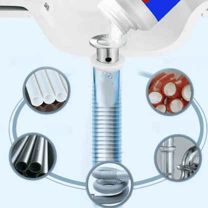 ClearFlow™ - Leidingreiniger Met drievoudige werking tegen verstoppingen [1 + 1 Gratis]