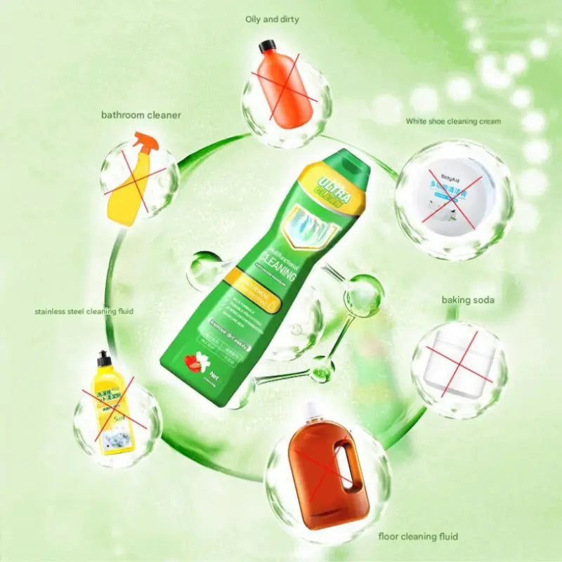 UltraClean™ – Krachtige, streepvrije reiniging voor stralend schone oppervlakken [50% Korting]