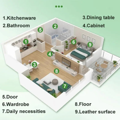 UltraClean™ – Krachtige, streepvrije reiniging voor stralend schone oppervlakken [50% Korting]