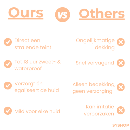 PureGlow™ Verstevigende BB Crème voor een Stralende, Egale Huid
