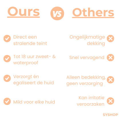 PureGlow™ Verstevigende BB Crème voor een Stralende, Egale Huid
