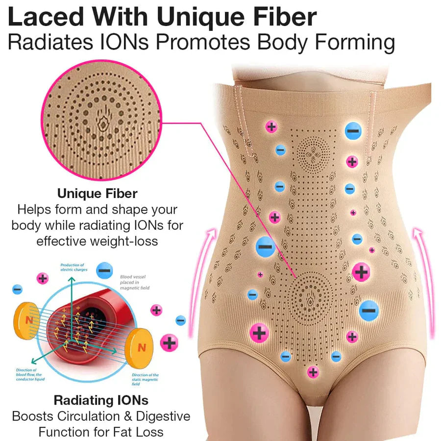 1 + 1 Gratis | IonShape™ – Geavanceerde body shaping met ION-technologie [Laatste dag korting].