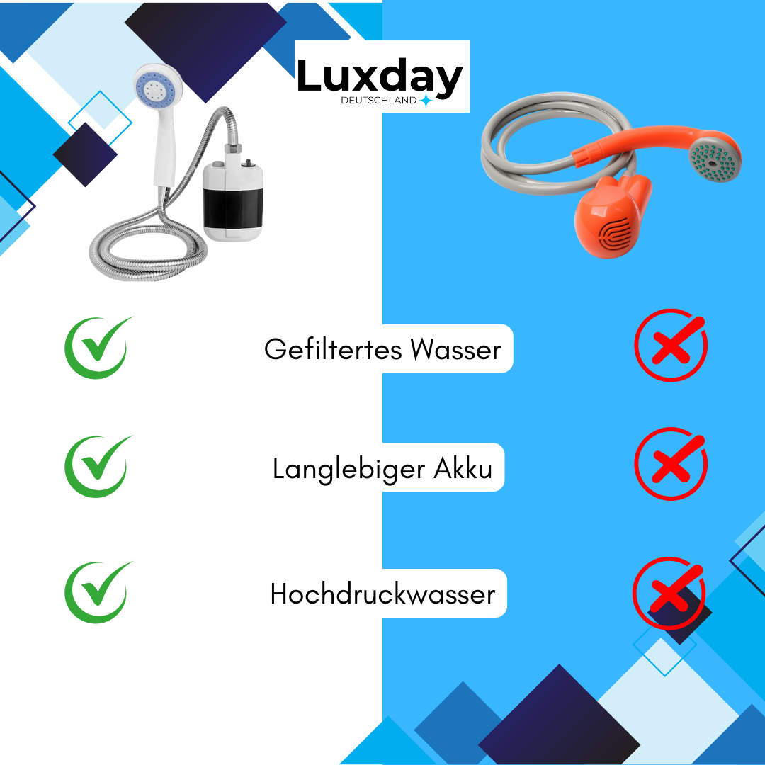 CampShower™ – Douchen als Thuis, Waar Je Ook Bent [50% Korting]