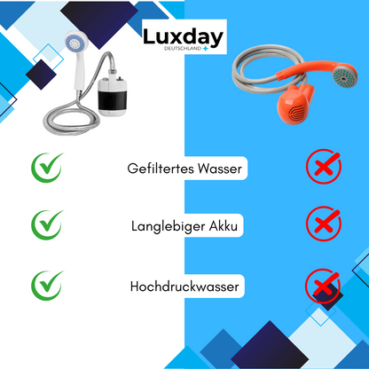 CampShower™ – Douchen als Thuis, Waar Je Ook Bent [50% Korting]