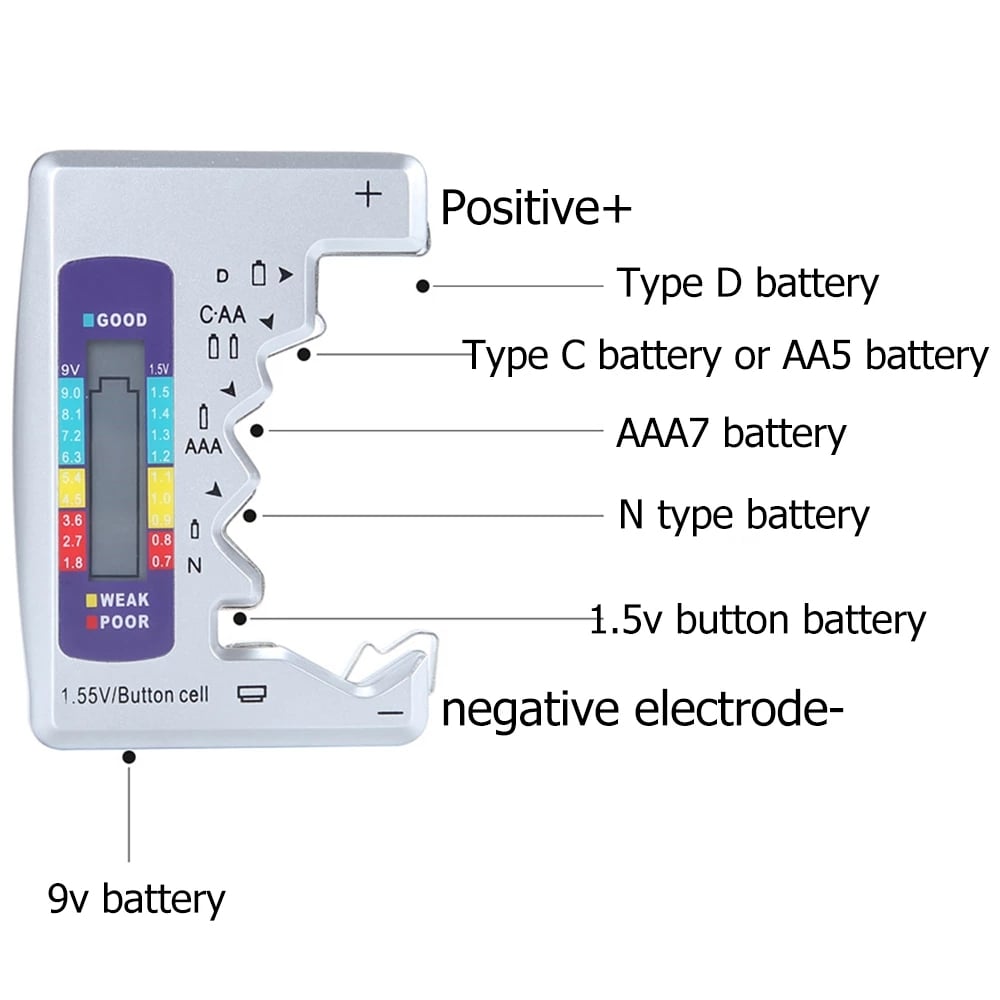 VoltTest™ Digitale Batterijtester met LCD-display – Universeel