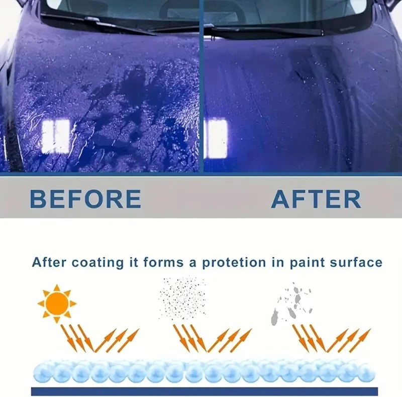 GlossMax™ Titanium Keramische Auto Wax – Langdurige Lakbescherming & Spiegelglans
