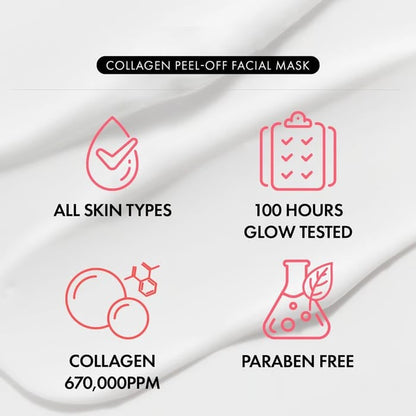GlowWrap™ – Gezichtscollageenmasker voor stralende, gladde & optimaal verzorgde huid [1 + 1 Gratis]