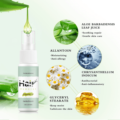 SeidigeHaut™ Ontharingsspray – Pijnloze Ontharing Thuis [1+1 Gratis]