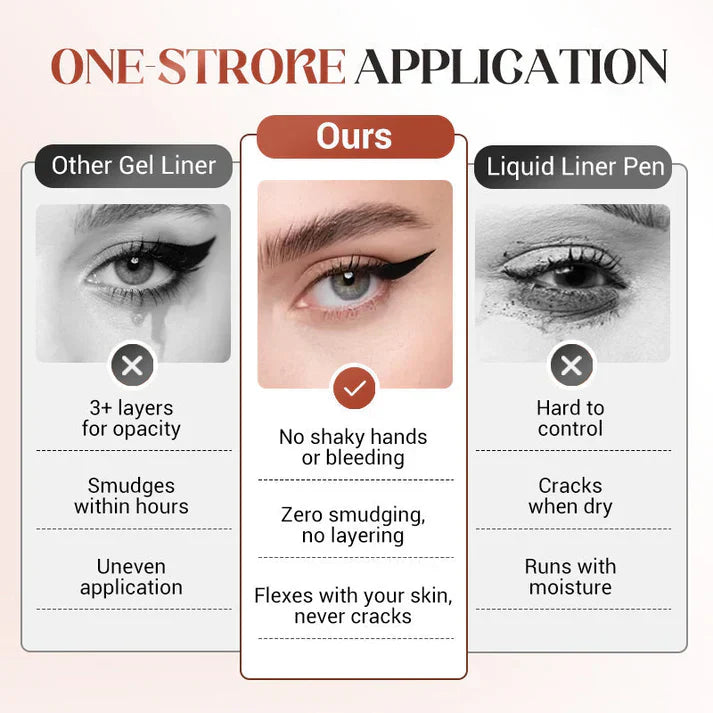 VividLine – Krachtige Gel-Eyeliner voor expressieve ogen [1 + 1 Gratis]
