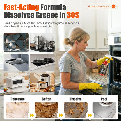GreaseOff – Krachtige Oven- & Vettreiniger voor Makeloos Schone Keukens | 50% Korting
