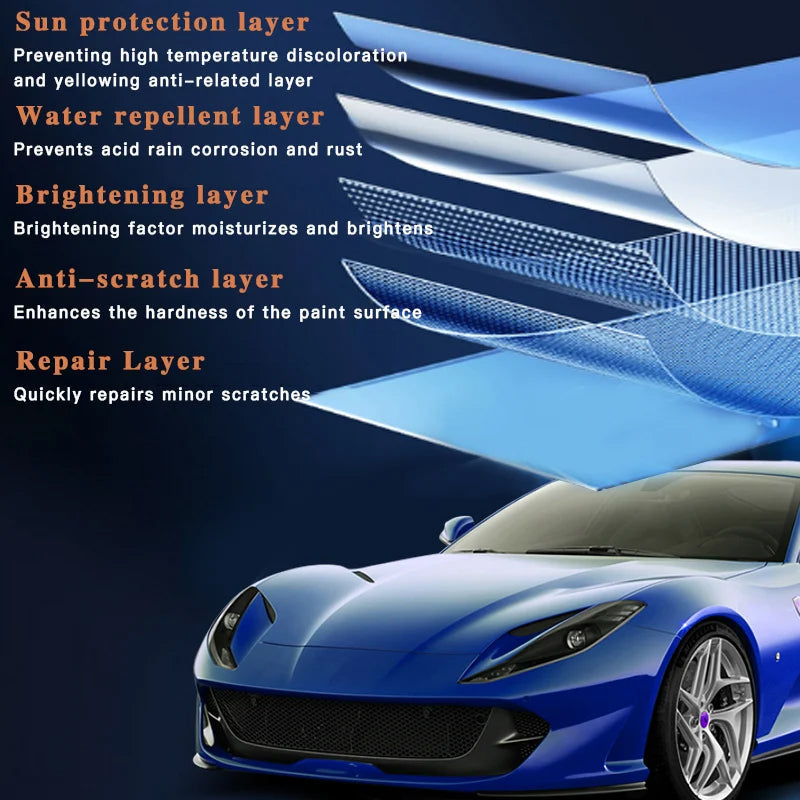 AutoCeramic™ – Ontketent stralende glans en krasbestendige hoogglans die alle blikken vangt [1 + 1 Gratis]