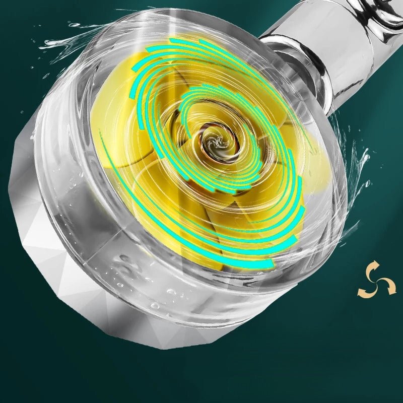TurboHead™ – Verkwikkende en energieke douche [50% Korting]