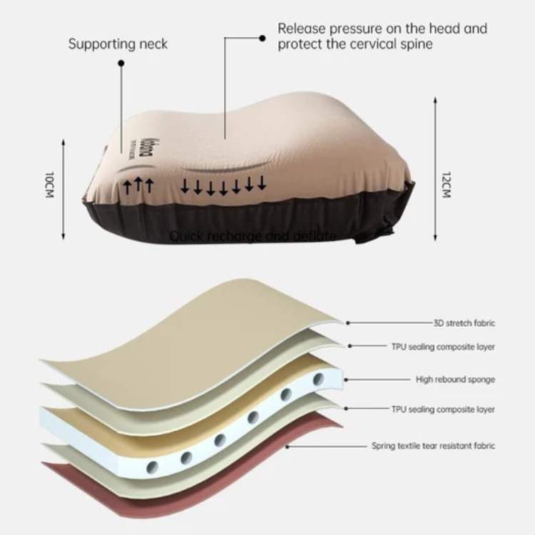 AeroRest™ – Ergonomisch Opblaasbaar Reiskussen voor Optimale Neksteun