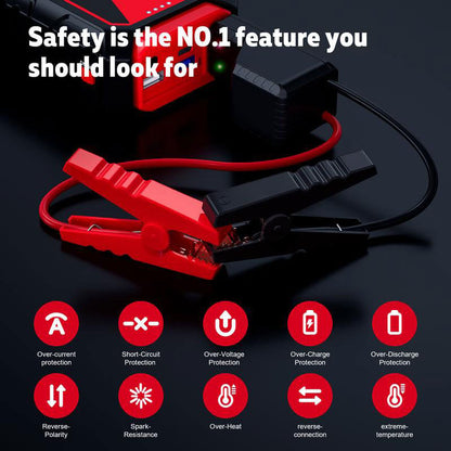 TurboStart™ – Draagbare 300A Jumpstarter met Powerbank & LED-licht