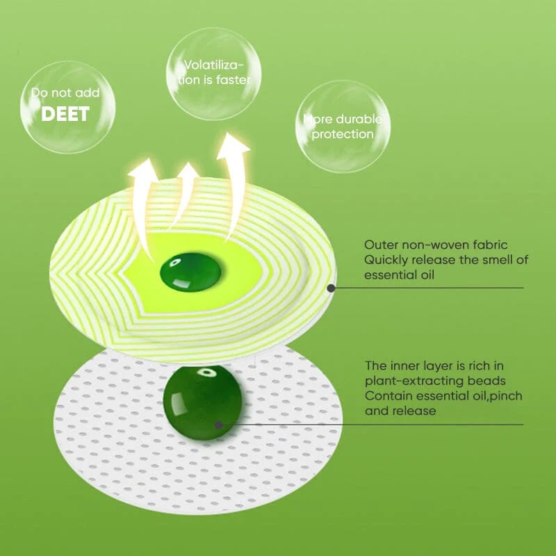 NaturShield™ – Effectieve muggenpleisters met rustgevende kruidengeur [10 + 10 Gratis]