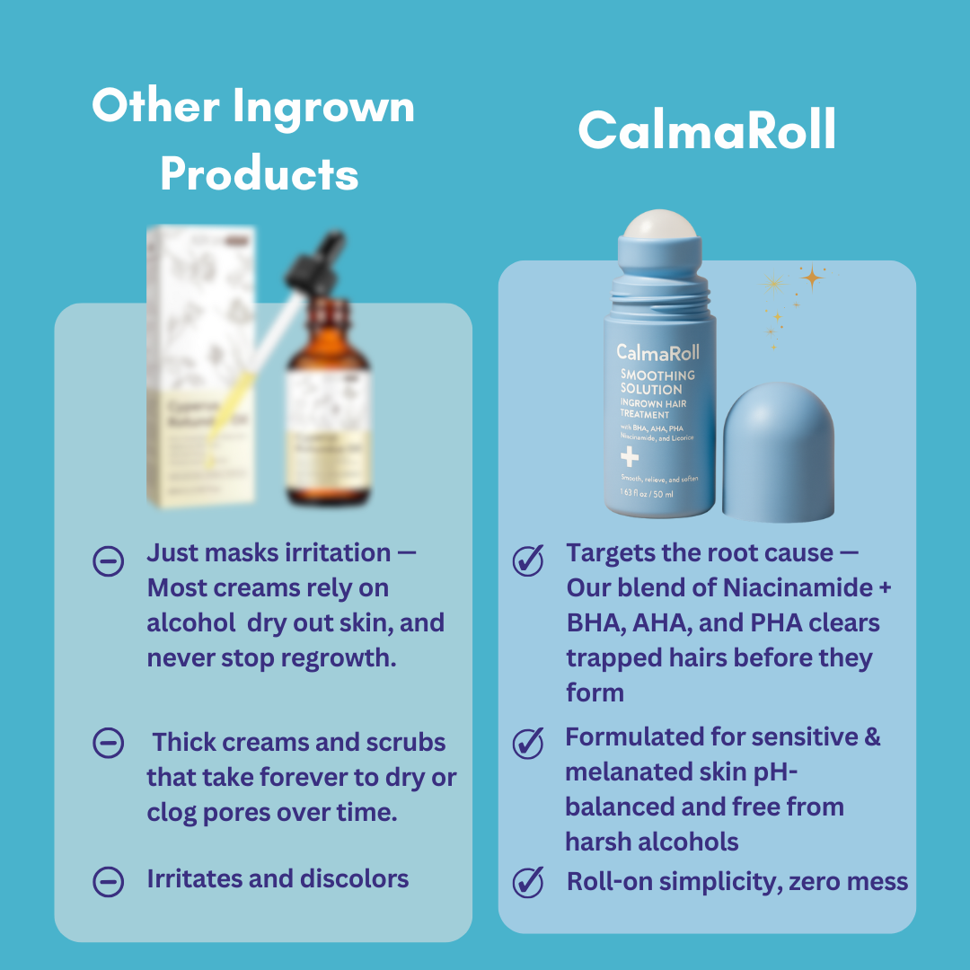 CalmaRoll™ – Verander droge huid in fluweelzachte, frisse & soepele huid die je voelt [1 + 1 Gratis]