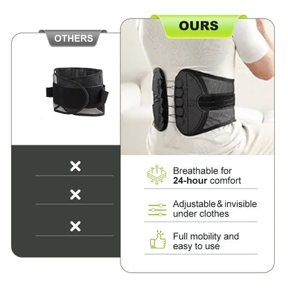 FlexiCore™ Lendensteunriem – Ergonomische Rugsteun voor de Hele Dag